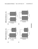 LIPID CONJUGATES IN THE TREATMENT OF CHRONIC RHINOSINUSITIS diagram and image