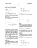 LIPID CONJUGATES IN THE TREATMENT OF CHRONIC RHINOSINUSITIS diagram and image