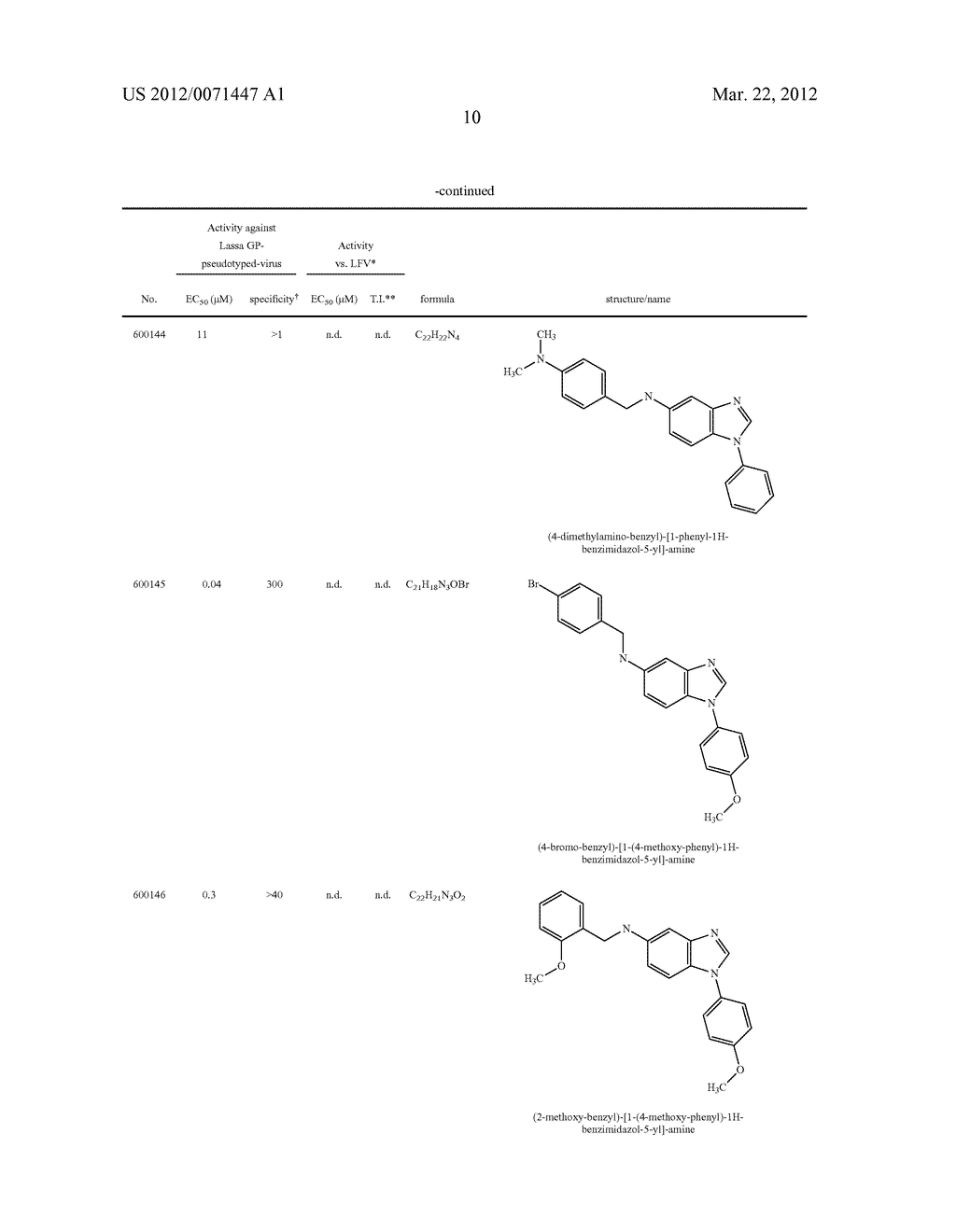 Antiviral Drugs for Treatment of Arenavirus Infection - diagram, schematic, and image 11