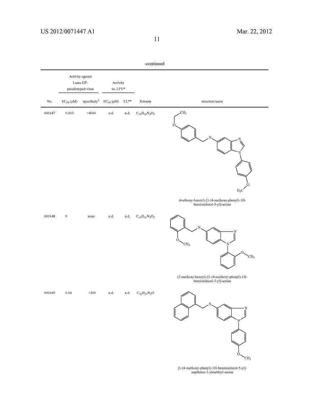 Antiviral Drugs for Treatment of Arenavirus Infection - diagram, schematic, and image 12