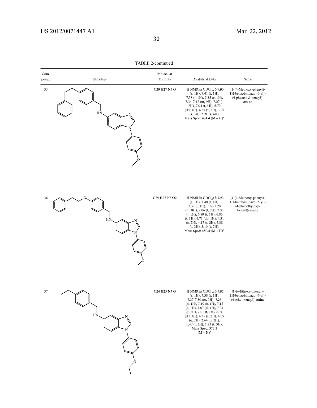 Antiviral Drugs for Treatment of Arenavirus Infection - diagram, schematic, and image 31