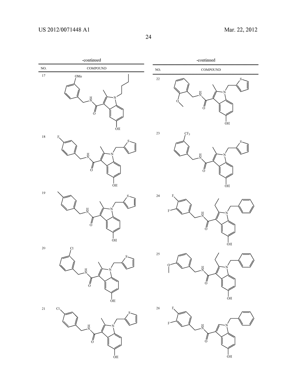 S1P3 Receptor Inhibitors for Treating Conditions of the Eye - diagram, schematic, and image 25