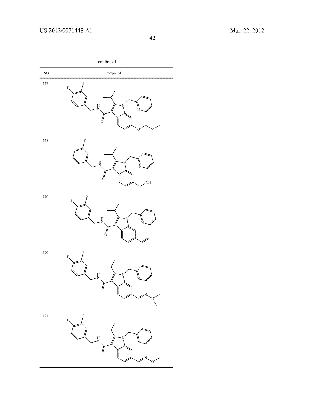 S1P3 Receptor Inhibitors for Treating Conditions of the Eye - diagram, schematic, and image 43