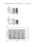 STEROIDE ANIONIC COMPOUNDS, METHOD OF THEIR PRODUCTION, USAGE AND     PHARMACEUTICAL PREPARATION INVOLVING THEM diagram and image