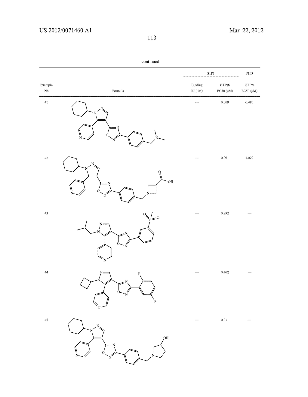 PYRAZOLE OXADIAZOLE DERIVATIVES AS S1P1 AGONISTS - diagram, schematic, and image 114