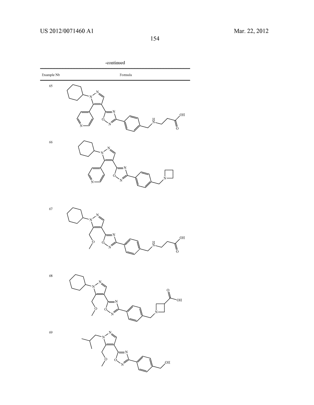 PYRAZOLE OXADIAZOLE DERIVATIVES AS S1P1 AGONISTS - diagram, schematic, and image 155