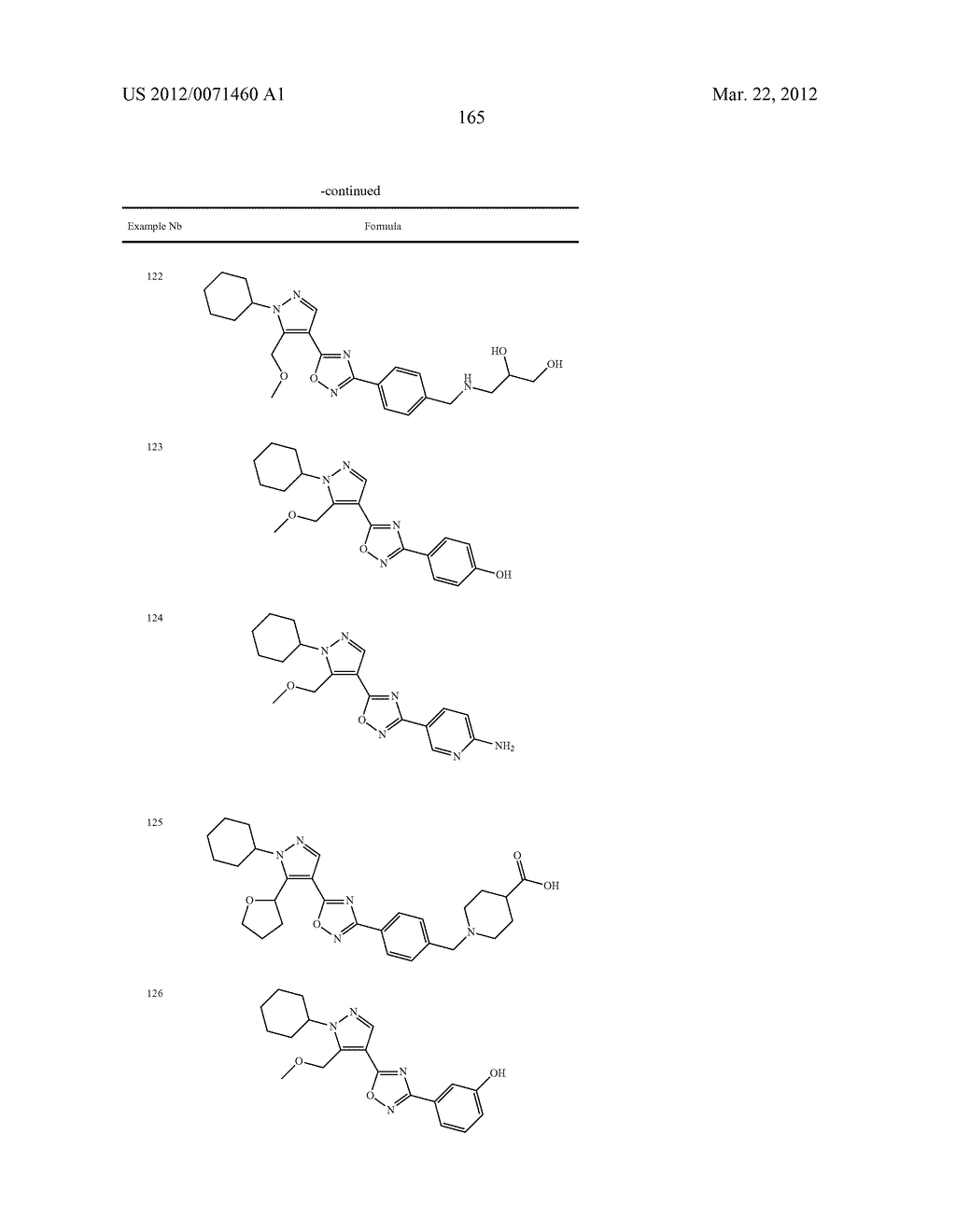PYRAZOLE OXADIAZOLE DERIVATIVES AS S1P1 AGONISTS - diagram, schematic, and image 166