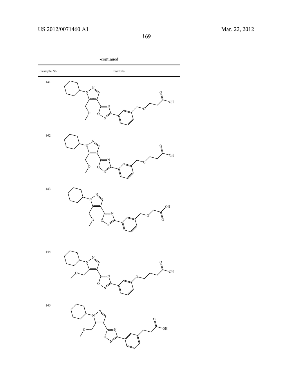 PYRAZOLE OXADIAZOLE DERIVATIVES AS S1P1 AGONISTS - diagram, schematic, and image 170