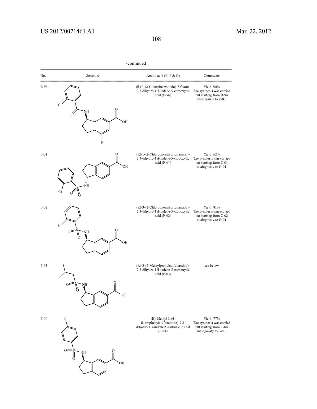 Substituted Benzamide Compounds - diagram, schematic, and image 109