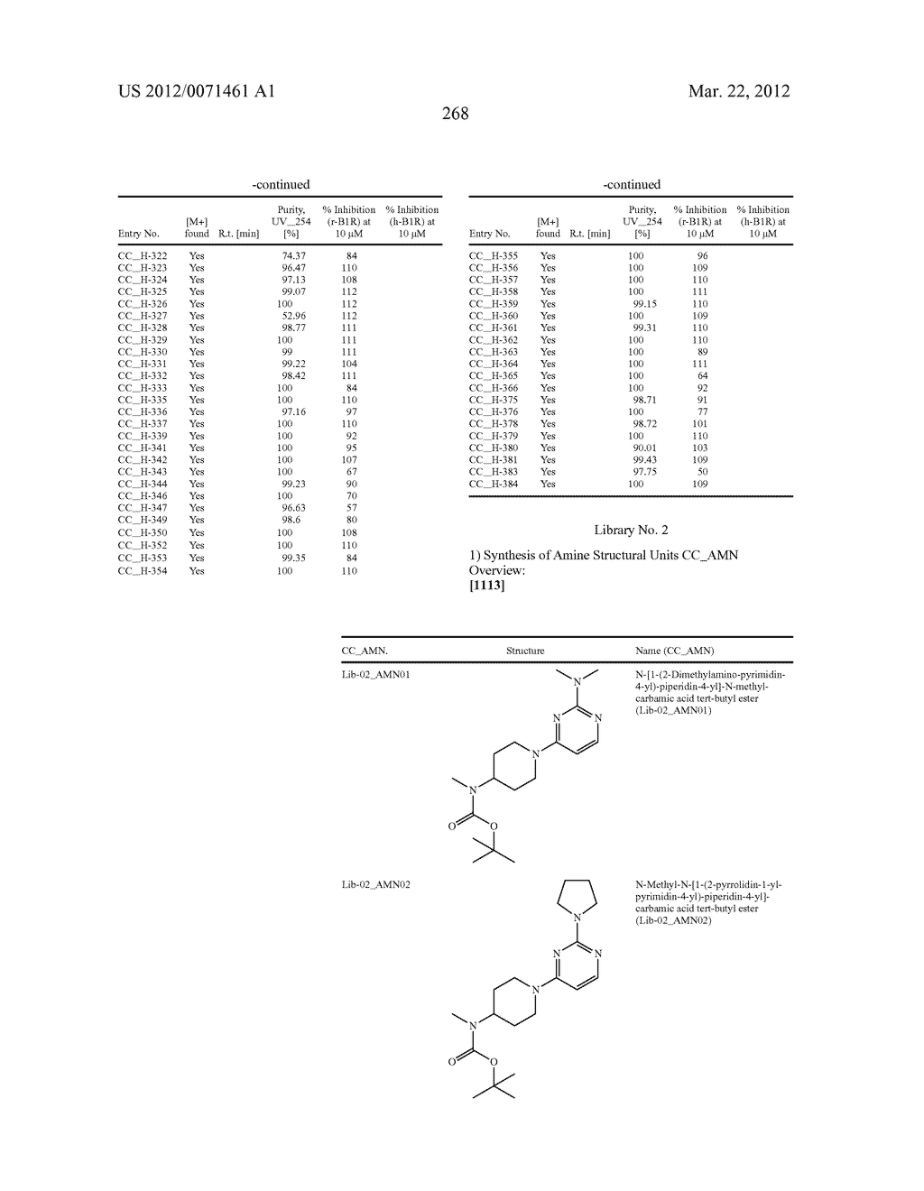 Substituted Benzamide Compounds - diagram, schematic, and image 269