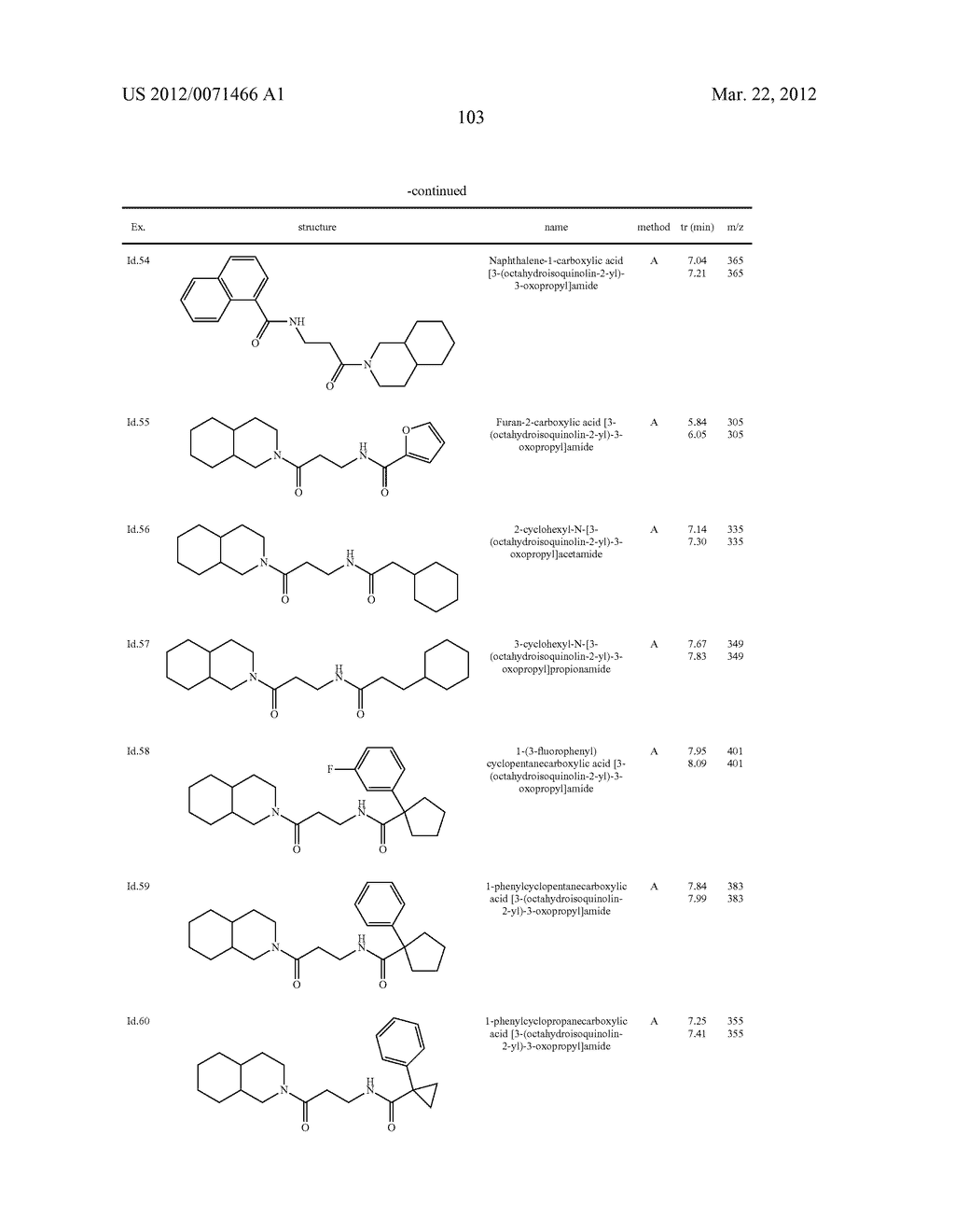 INHIBITOR COMPOUNDS OF 11-BETA-HYDROXYSTEROID DEHYDROGENASE TYPE 1 - diagram, schematic, and image 104