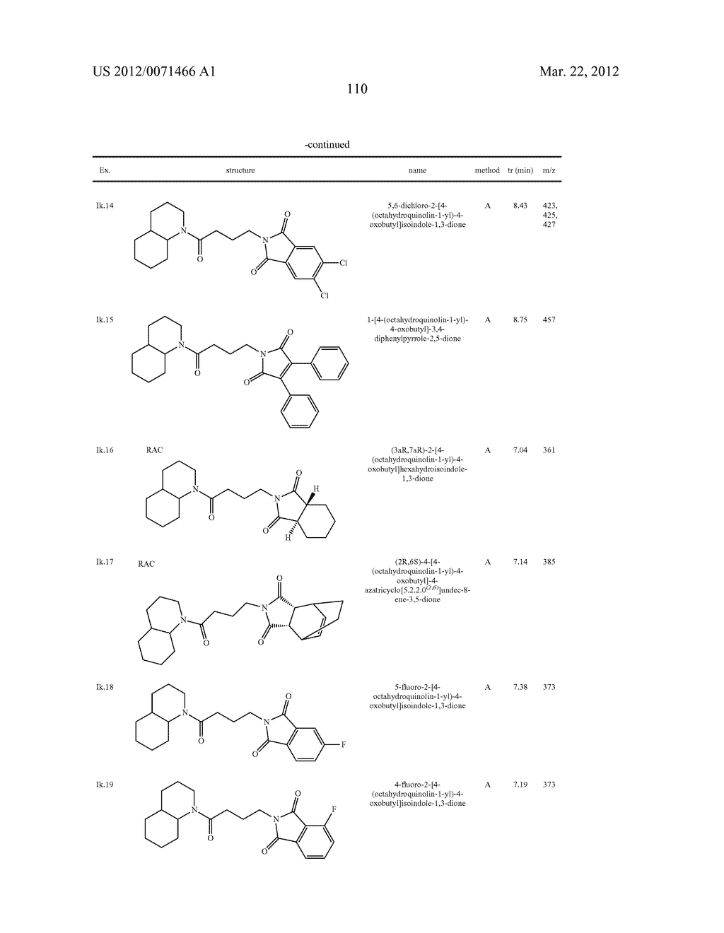 INHIBITOR COMPOUNDS OF 11-BETA-HYDROXYSTEROID DEHYDROGENASE TYPE 1 - diagram, schematic, and image 111