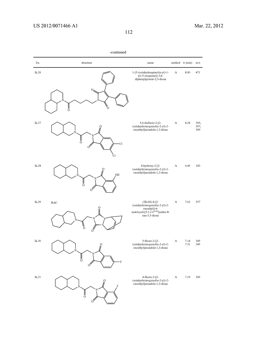 INHIBITOR COMPOUNDS OF 11-BETA-HYDROXYSTEROID DEHYDROGENASE TYPE 1 - diagram, schematic, and image 113