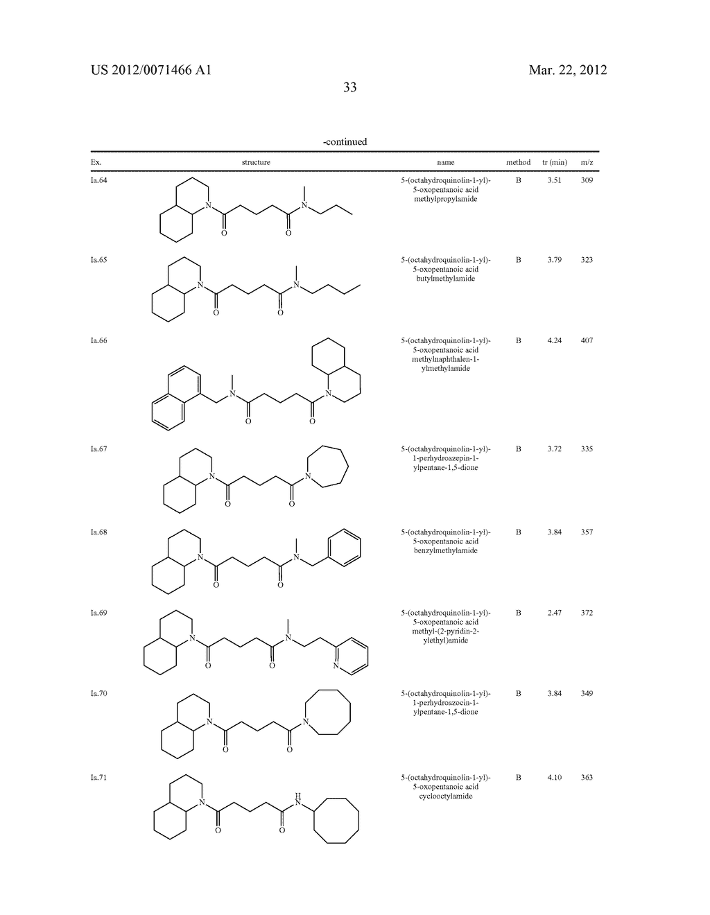 INHIBITOR COMPOUNDS OF 11-BETA-HYDROXYSTEROID DEHYDROGENASE TYPE 1 - diagram, schematic, and image 34