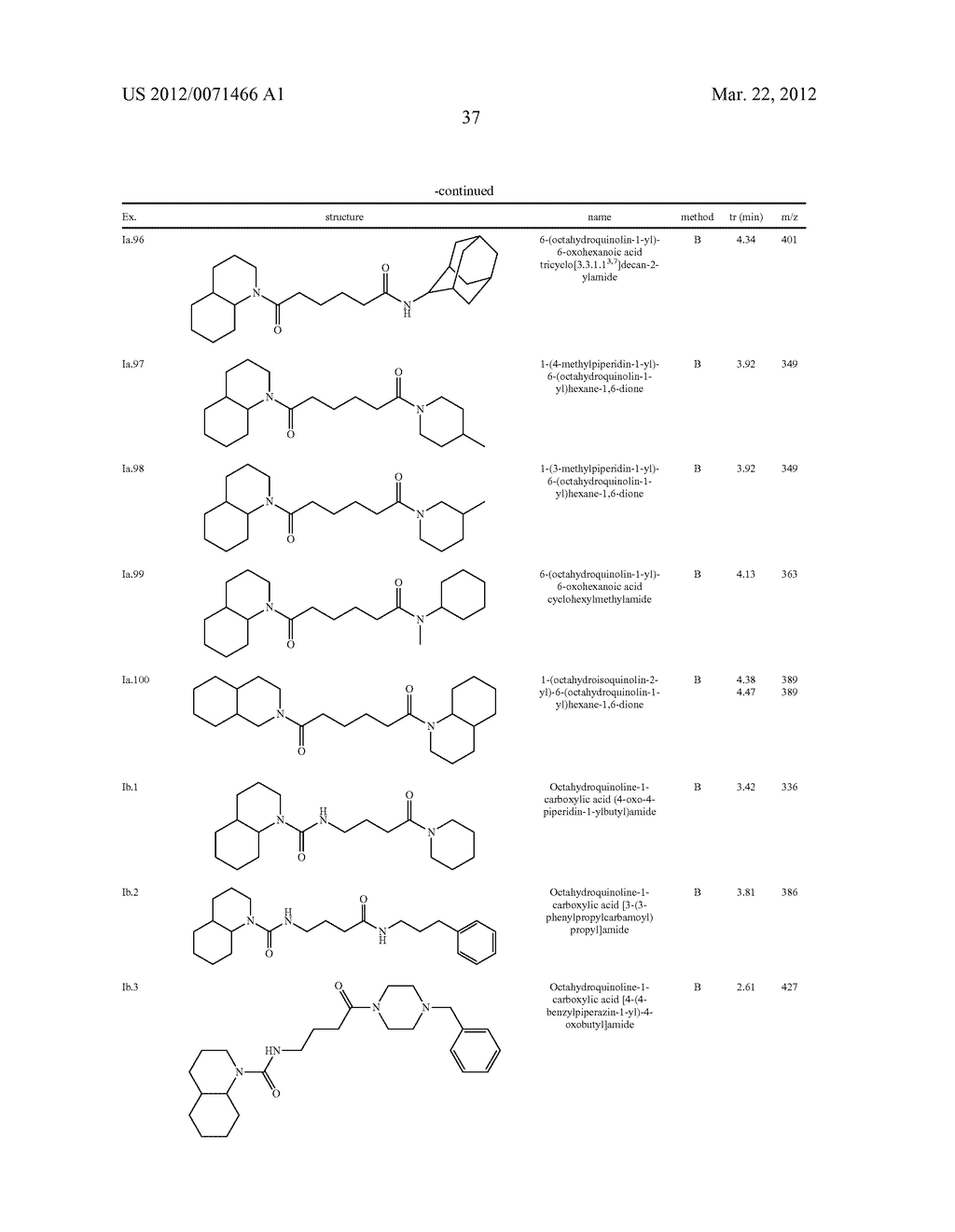 INHIBITOR COMPOUNDS OF 11-BETA-HYDROXYSTEROID DEHYDROGENASE TYPE 1 - diagram, schematic, and image 38