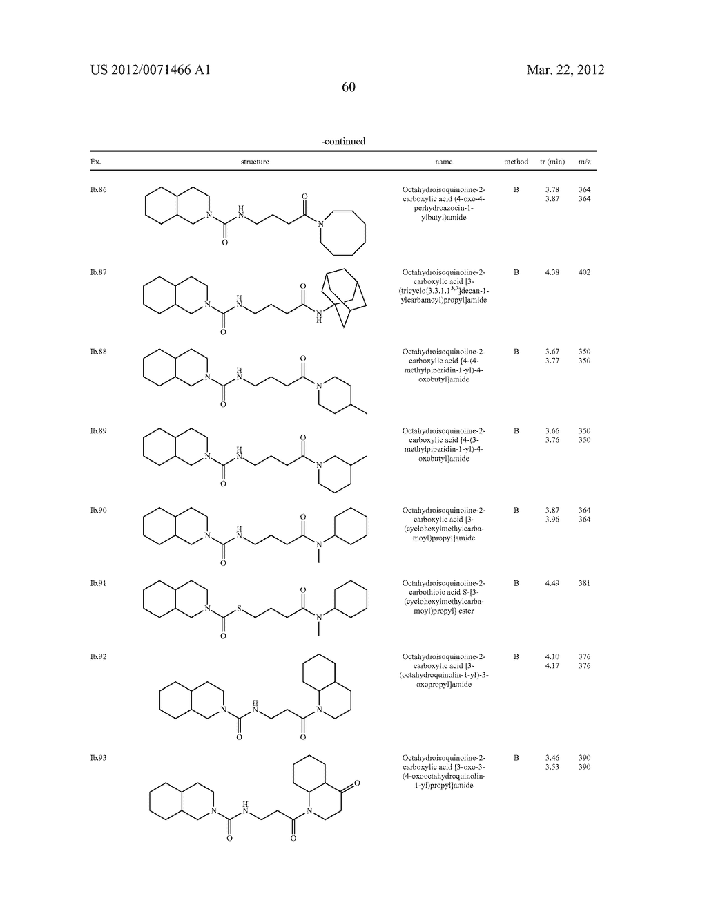 INHIBITOR COMPOUNDS OF 11-BETA-HYDROXYSTEROID DEHYDROGENASE TYPE 1 - diagram, schematic, and image 61