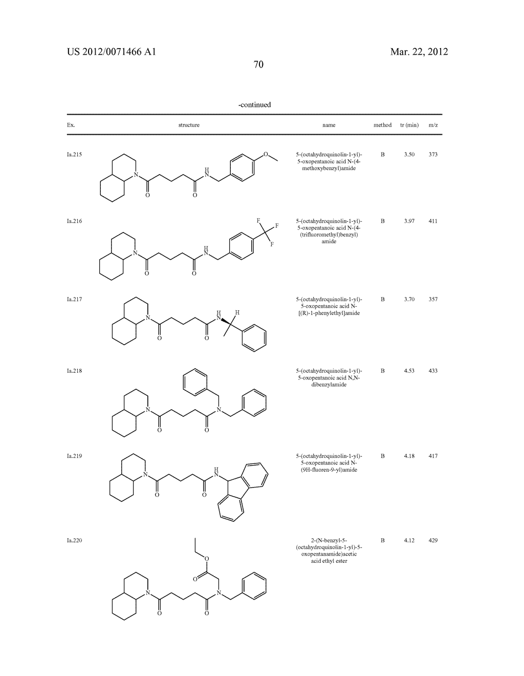 INHIBITOR COMPOUNDS OF 11-BETA-HYDROXYSTEROID DEHYDROGENASE TYPE 1 - diagram, schematic, and image 71