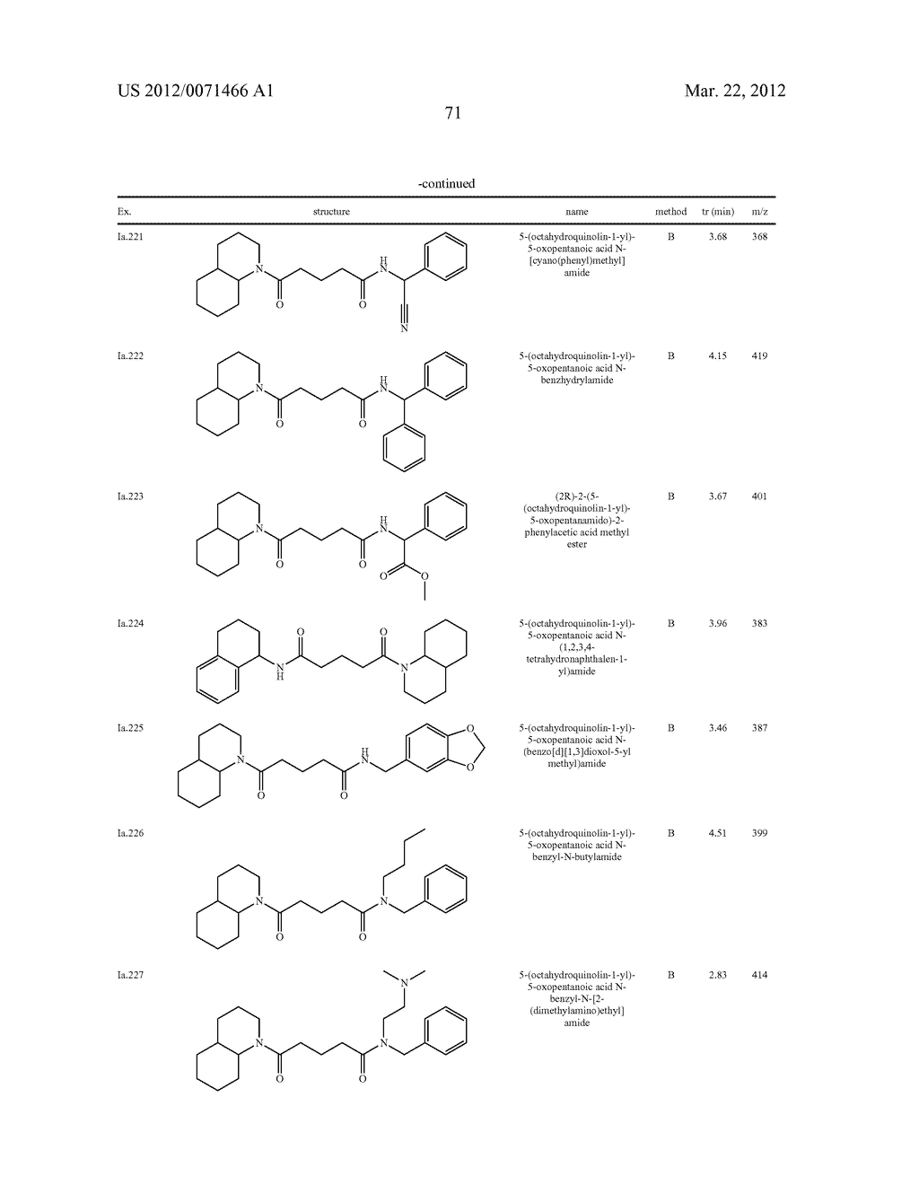 INHIBITOR COMPOUNDS OF 11-BETA-HYDROXYSTEROID DEHYDROGENASE TYPE 1 - diagram, schematic, and image 72