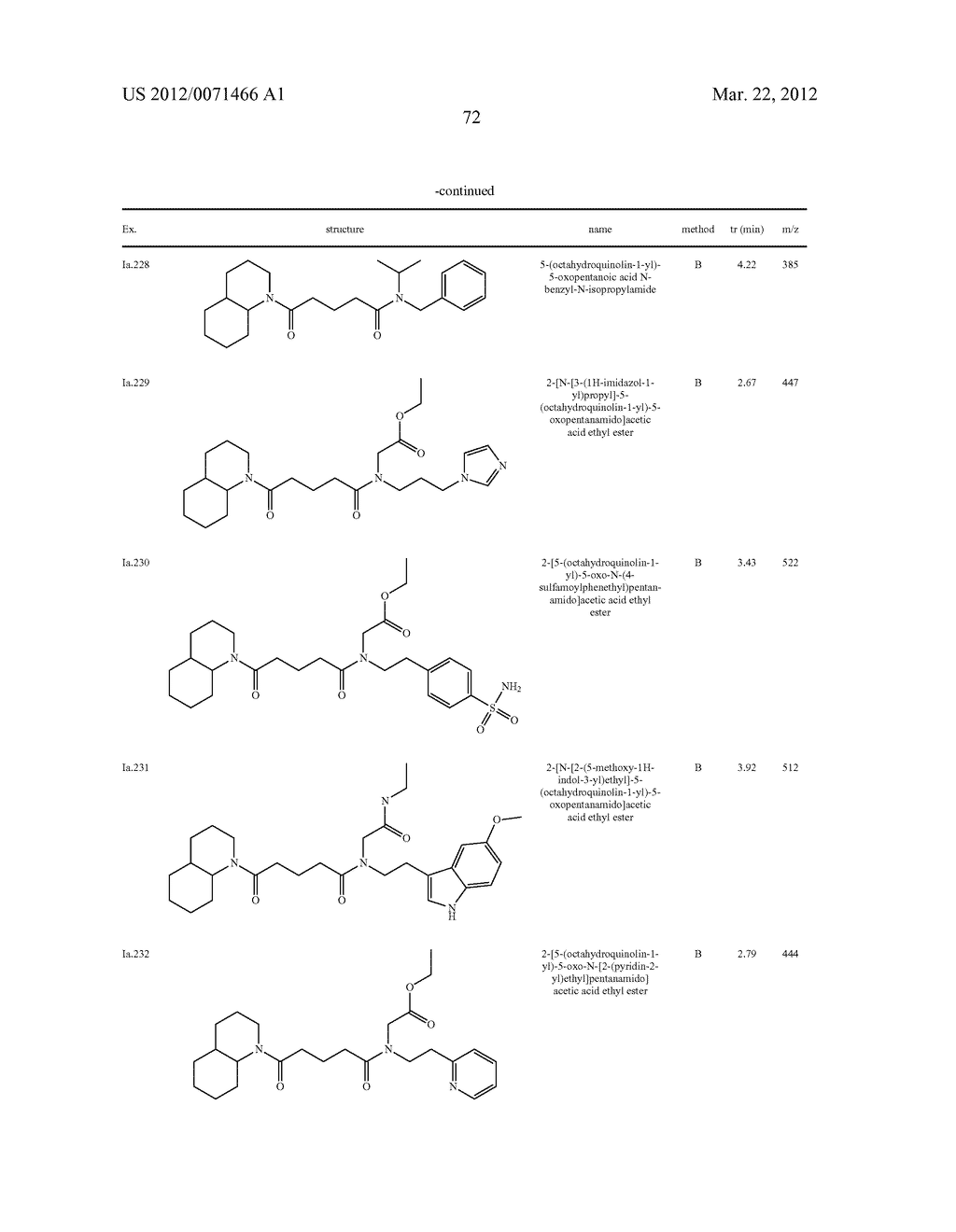 INHIBITOR COMPOUNDS OF 11-BETA-HYDROXYSTEROID DEHYDROGENASE TYPE 1 - diagram, schematic, and image 73