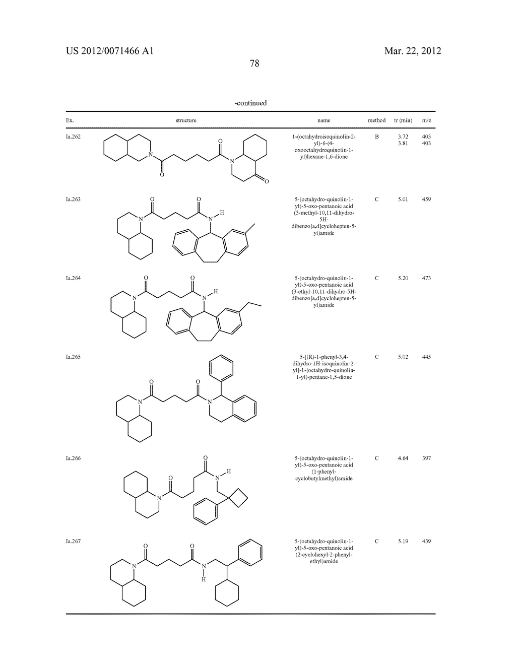 INHIBITOR COMPOUNDS OF 11-BETA-HYDROXYSTEROID DEHYDROGENASE TYPE 1 - diagram, schematic, and image 79
