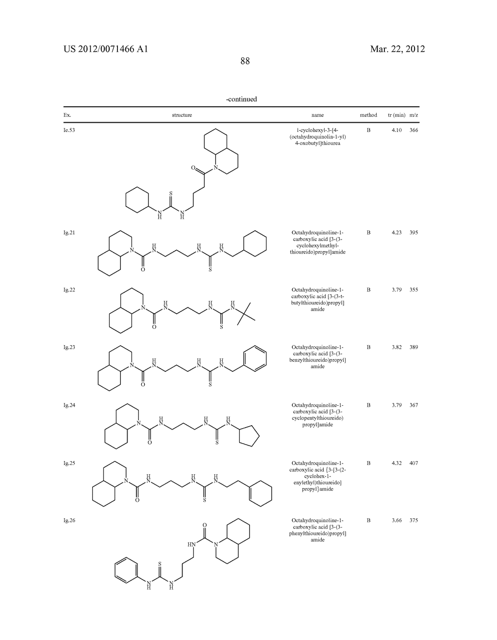 INHIBITOR COMPOUNDS OF 11-BETA-HYDROXYSTEROID DEHYDROGENASE TYPE 1 - diagram, schematic, and image 89