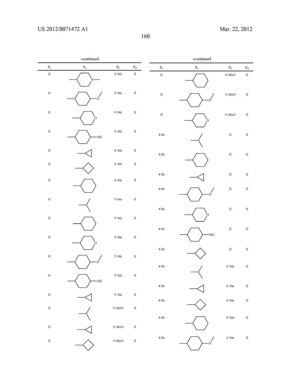 RIMINOPHENAZINES WITH 2-(HETEROARYL)AMINO SUBSTITUENTS AND THEIR     ANTI-MICROBIAL ACTIVITY - diagram, schematic, and image 162