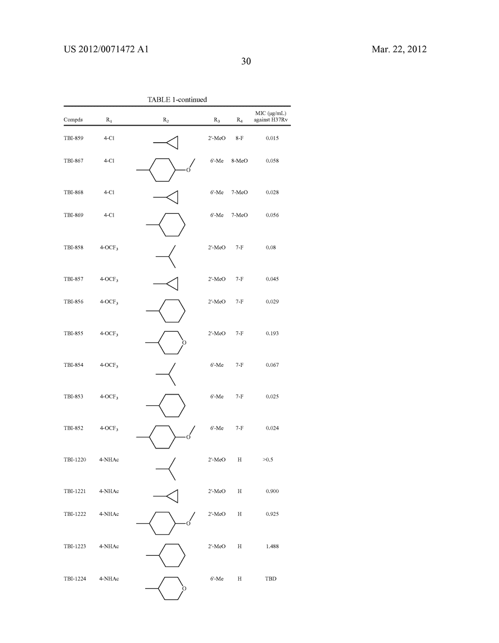 RIMINOPHENAZINES WITH 2-(HETEROARYL)AMINO SUBSTITUENTS AND THEIR     ANTI-MICROBIAL ACTIVITY - diagram, schematic, and image 32