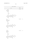 TRICYCLIC COMPOUND DERIVATIVES USEFUL IN THE TREATMENT OF NEOPLASTIC     DISEASES, INFLAMMATORY DISORDERS AND IMMUNOMODULATORY DISORDERS diagram and image