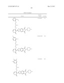 TRICYCLIC COMPOUND DERIVATIVES USEFUL IN THE TREATMENT OF NEOPLASTIC     DISEASES, INFLAMMATORY DISORDERS AND IMMUNOMODULATORY DISORDERS diagram and image