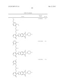 TRICYCLIC COMPOUND DERIVATIVES USEFUL IN THE TREATMENT OF NEOPLASTIC     DISEASES, INFLAMMATORY DISORDERS AND IMMUNOMODULATORY DISORDERS diagram and image