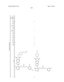 TRICYCLIC COMPOUND DERIVATIVES USEFUL IN THE TREATMENT OF NEOPLASTIC     DISEASES, INFLAMMATORY DISORDERS AND IMMUNOMODULATORY DISORDERS diagram and image