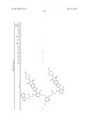 TRICYCLIC COMPOUND DERIVATIVES USEFUL IN THE TREATMENT OF NEOPLASTIC     DISEASES, INFLAMMATORY DISORDERS AND IMMUNOMODULATORY DISORDERS diagram and image