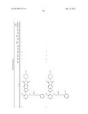 TRICYCLIC COMPOUND DERIVATIVES USEFUL IN THE TREATMENT OF NEOPLASTIC     DISEASES, INFLAMMATORY DISORDERS AND IMMUNOMODULATORY DISORDERS diagram and image