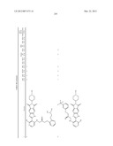 TRICYCLIC COMPOUND DERIVATIVES USEFUL IN THE TREATMENT OF NEOPLASTIC     DISEASES, INFLAMMATORY DISORDERS AND IMMUNOMODULATORY DISORDERS diagram and image