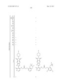 TRICYCLIC COMPOUND DERIVATIVES USEFUL IN THE TREATMENT OF NEOPLASTIC     DISEASES, INFLAMMATORY DISORDERS AND IMMUNOMODULATORY DISORDERS diagram and image