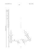 TRICYCLIC COMPOUND DERIVATIVES USEFUL IN THE TREATMENT OF NEOPLASTIC     DISEASES, INFLAMMATORY DISORDERS AND IMMUNOMODULATORY DISORDERS diagram and image