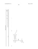 TRICYCLIC COMPOUND DERIVATIVES USEFUL IN THE TREATMENT OF NEOPLASTIC     DISEASES, INFLAMMATORY DISORDERS AND IMMUNOMODULATORY DISORDERS diagram and image