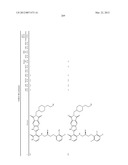 TRICYCLIC COMPOUND DERIVATIVES USEFUL IN THE TREATMENT OF NEOPLASTIC     DISEASES, INFLAMMATORY DISORDERS AND IMMUNOMODULATORY DISORDERS diagram and image