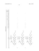 TRICYCLIC COMPOUND DERIVATIVES USEFUL IN THE TREATMENT OF NEOPLASTIC     DISEASES, INFLAMMATORY DISORDERS AND IMMUNOMODULATORY DISORDERS diagram and image