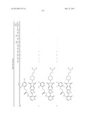 TRICYCLIC COMPOUND DERIVATIVES USEFUL IN THE TREATMENT OF NEOPLASTIC     DISEASES, INFLAMMATORY DISORDERS AND IMMUNOMODULATORY DISORDERS diagram and image