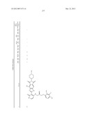 TRICYCLIC COMPOUND DERIVATIVES USEFUL IN THE TREATMENT OF NEOPLASTIC     DISEASES, INFLAMMATORY DISORDERS AND IMMUNOMODULATORY DISORDERS diagram and image