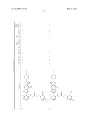 TRICYCLIC COMPOUND DERIVATIVES USEFUL IN THE TREATMENT OF NEOPLASTIC     DISEASES, INFLAMMATORY DISORDERS AND IMMUNOMODULATORY DISORDERS diagram and image