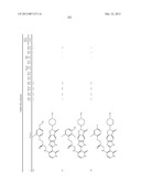 TRICYCLIC COMPOUND DERIVATIVES USEFUL IN THE TREATMENT OF NEOPLASTIC     DISEASES, INFLAMMATORY DISORDERS AND IMMUNOMODULATORY DISORDERS diagram and image