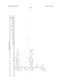 TRICYCLIC COMPOUND DERIVATIVES USEFUL IN THE TREATMENT OF NEOPLASTIC     DISEASES, INFLAMMATORY DISORDERS AND IMMUNOMODULATORY DISORDERS diagram and image