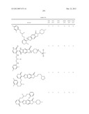 TRICYCLIC COMPOUND DERIVATIVES USEFUL IN THE TREATMENT OF NEOPLASTIC     DISEASES, INFLAMMATORY DISORDERS AND IMMUNOMODULATORY DISORDERS diagram and image