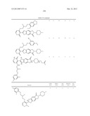 TRICYCLIC COMPOUND DERIVATIVES USEFUL IN THE TREATMENT OF NEOPLASTIC     DISEASES, INFLAMMATORY DISORDERS AND IMMUNOMODULATORY DISORDERS diagram and image