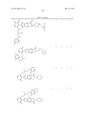 TRICYCLIC COMPOUND DERIVATIVES USEFUL IN THE TREATMENT OF NEOPLASTIC     DISEASES, INFLAMMATORY DISORDERS AND IMMUNOMODULATORY DISORDERS diagram and image