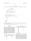 TRICYCLIC COMPOUND DERIVATIVES USEFUL IN THE TREATMENT OF NEOPLASTIC     DISEASES, INFLAMMATORY DISORDERS AND IMMUNOMODULATORY DISORDERS diagram and image