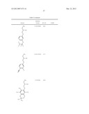 TRICYCLIC COMPOUND DERIVATIVES USEFUL IN THE TREATMENT OF NEOPLASTIC     DISEASES, INFLAMMATORY DISORDERS AND IMMUNOMODULATORY DISORDERS diagram and image