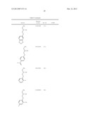 TRICYCLIC COMPOUND DERIVATIVES USEFUL IN THE TREATMENT OF NEOPLASTIC     DISEASES, INFLAMMATORY DISORDERS AND IMMUNOMODULATORY DISORDERS diagram and image